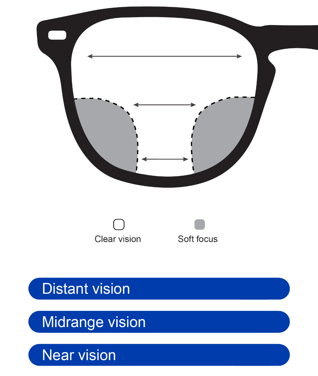 STANDARD TOP UV AIRWEAR POLICARBONATO