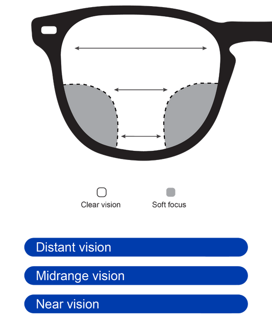 STANDARD TOP UV AIRWEAR POLICARBONATO